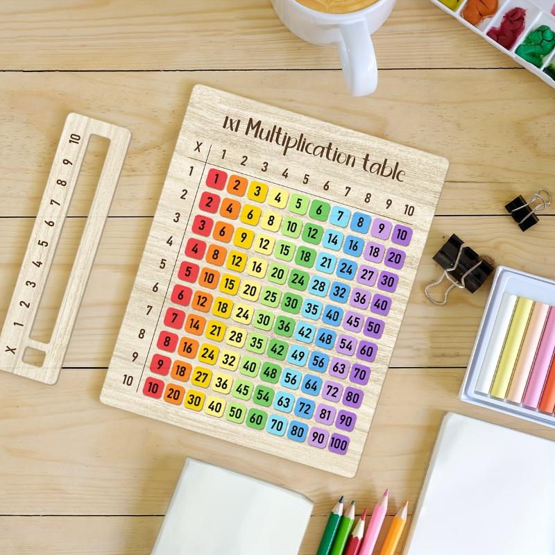 New【1Pcs Colorful Multiplicati - Woodworking School 评论和价格